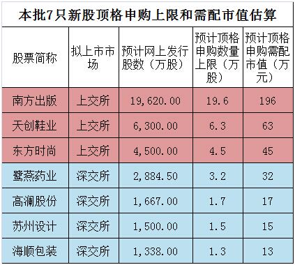 QQ图片20160119212407