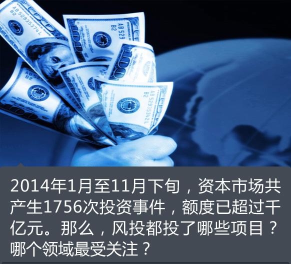 干货:2014风投都投了哪些项目?