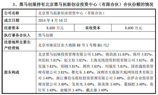 i黑马背后的公司要上市:营收1.6亿 公关收入占比超40%