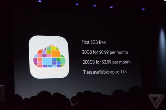 苹果WWDC十大看点：发布新版Mac系统和iOS 8