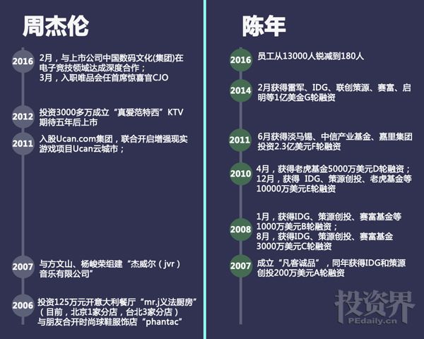 【张“芽”舞爪】从陈年炮轰周杰伦“垃圾”看企业黑公关——如何正确得罪媒体
