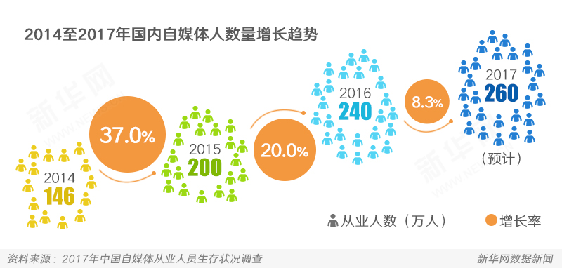 http://news.xinhuanet.com/video/sjxw/2017-04/12/129529560_14918974561391n.jpg