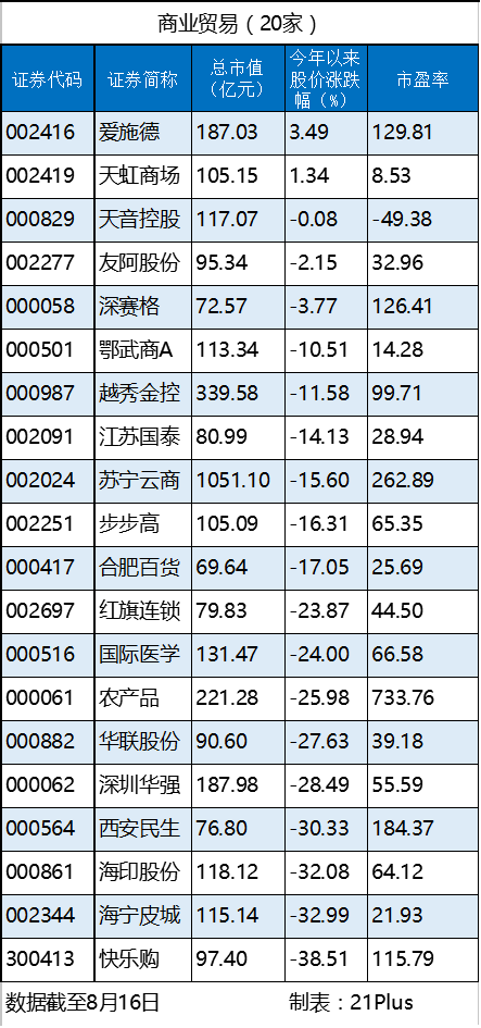 1471424168892074.png 商业.png