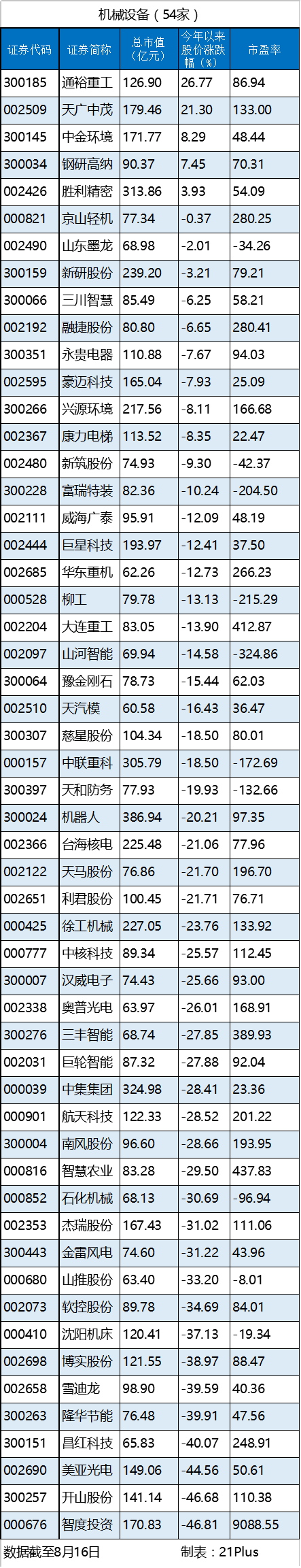 1471421413961056.png 机械.png