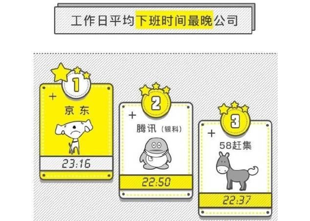 华为副总裁想与家人团聚提出辞职 任正非:可以离婚
