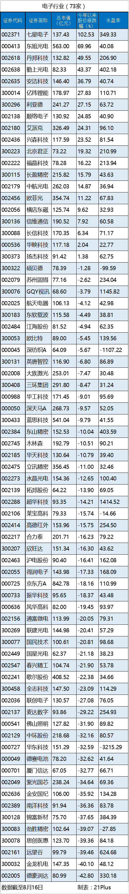 1471421254964469.png 电子.png