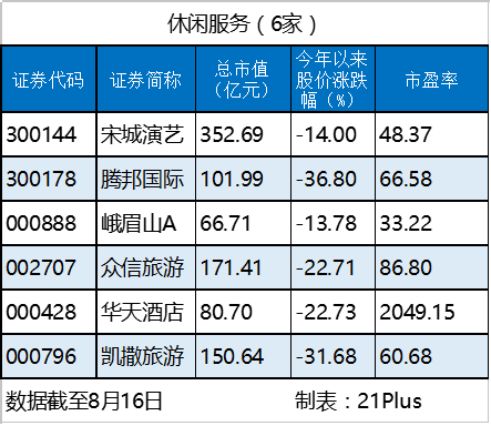 1471424660901246.png 休闲.png