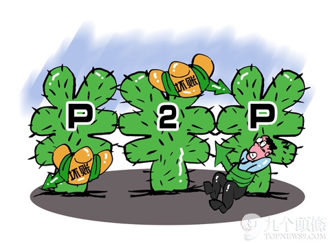 P2P