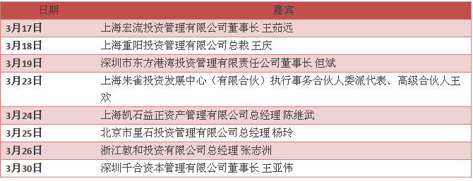 {510F84FB-A605-4AF6-BBB3-D4C5CF38B1BB}