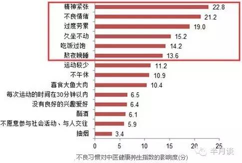 五四到了,这个问题堪称中国年轻人最大的危机!