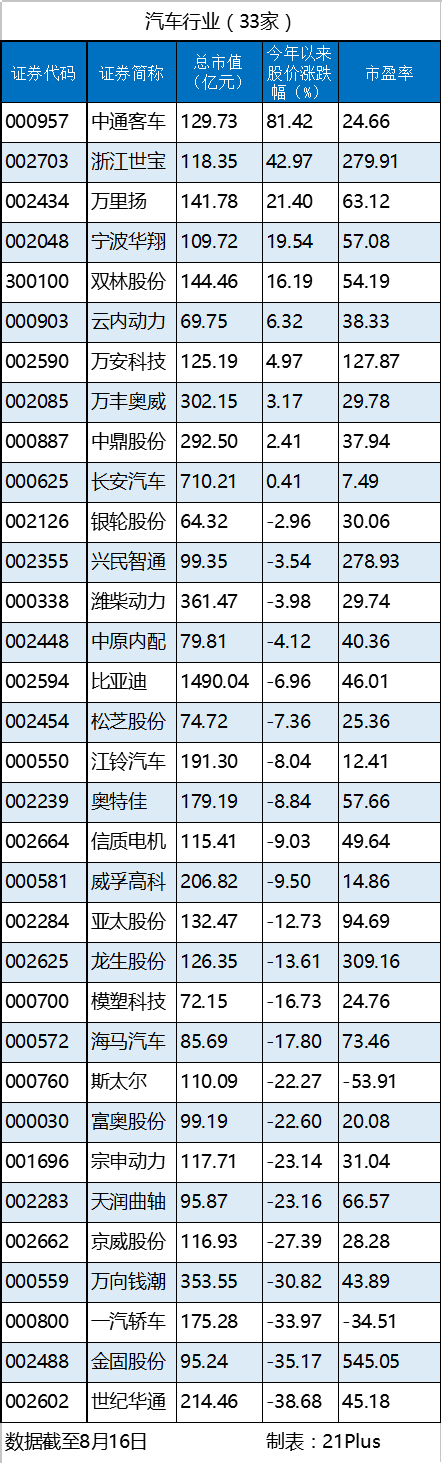 1471423685897101.png 汽车.png