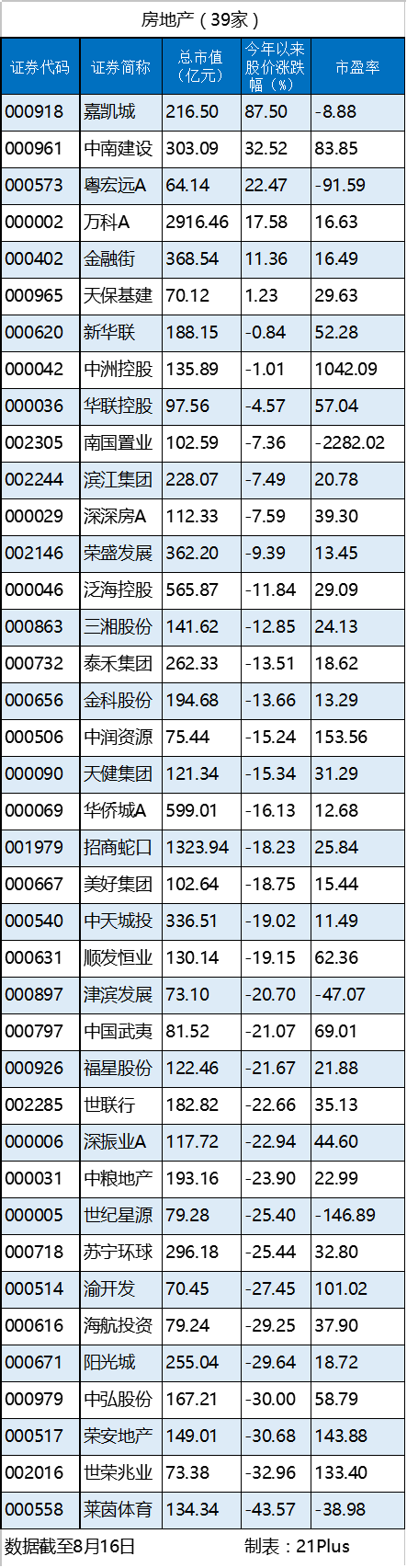1471423465443836.png 房地产.png