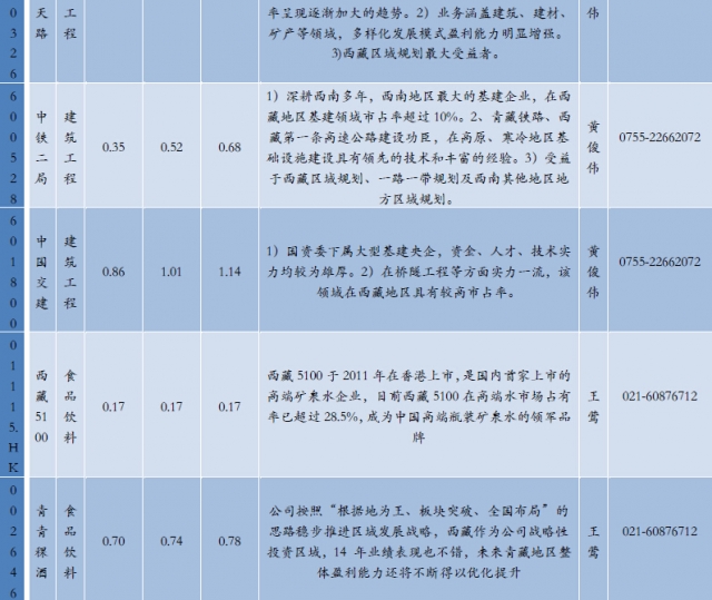 QQ截图2015031621081122222