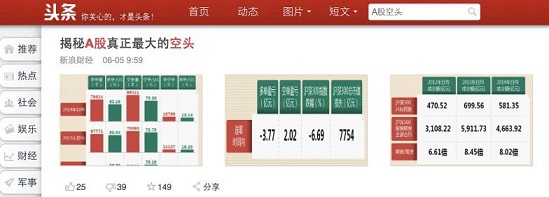 &ldquo;今日头条&rdquo;显示文章来源错误