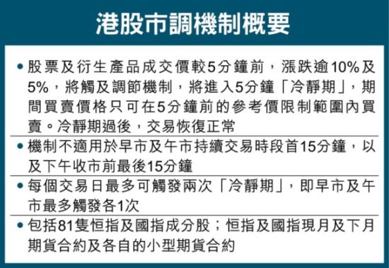 图片来源：东网