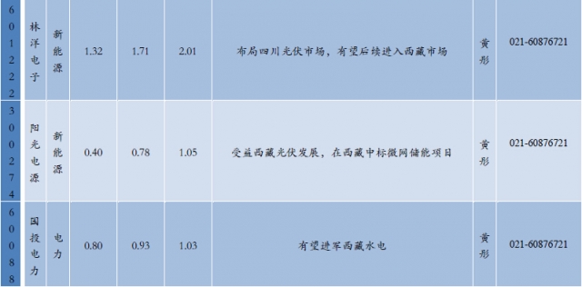 QQ截图20150316211128777