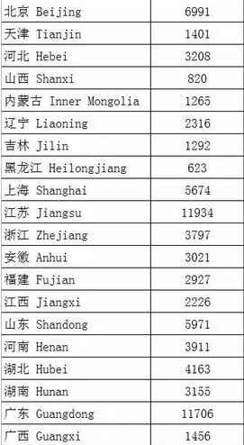 中国央行偷偷透露了一个秘密 商业见地网 中国央行偷偷透露了一个秘密 商业见地网