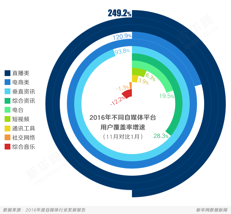 http://news.xinhuanet.com/video/sjxw/2017-04/12/129529560_14918974385611n.jpg