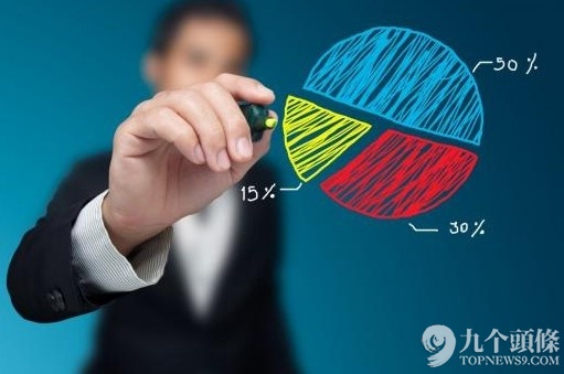 P2P