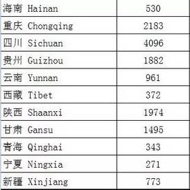 中国央行偷偷透露了一个秘密 商业见地网 中国央行偷偷透露了一个秘密 商业见地网