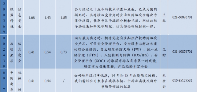QQ截图201503162108283333