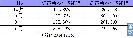 点击查看原图 点击查看原图