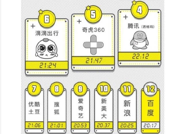 华为副总裁想与家人团聚提出辞职 任正非:可以离婚