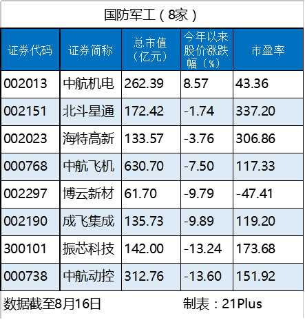 1471424604888491.png 国防.png