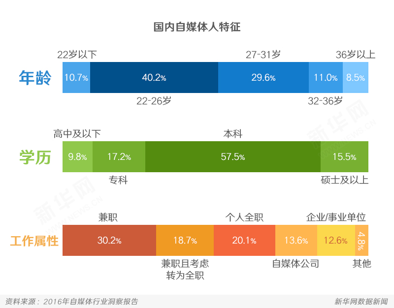 http://news.xinhuanet.com/video/sjxw/2017-04/12/129529560_14918974667941n.jpg