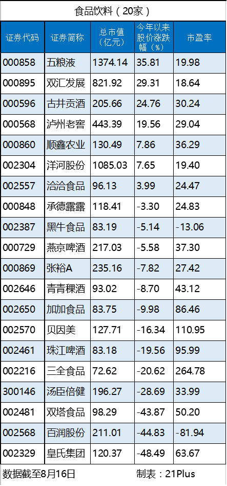 1471424151743514.png 食品.png