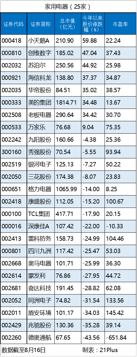 1471424024689288.png 电器.png